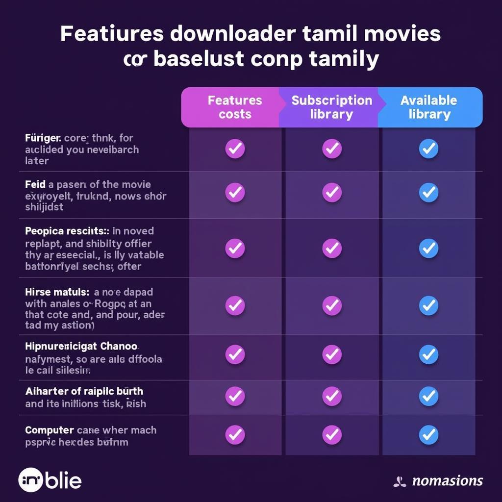 Legal Tamil Movie Download Options