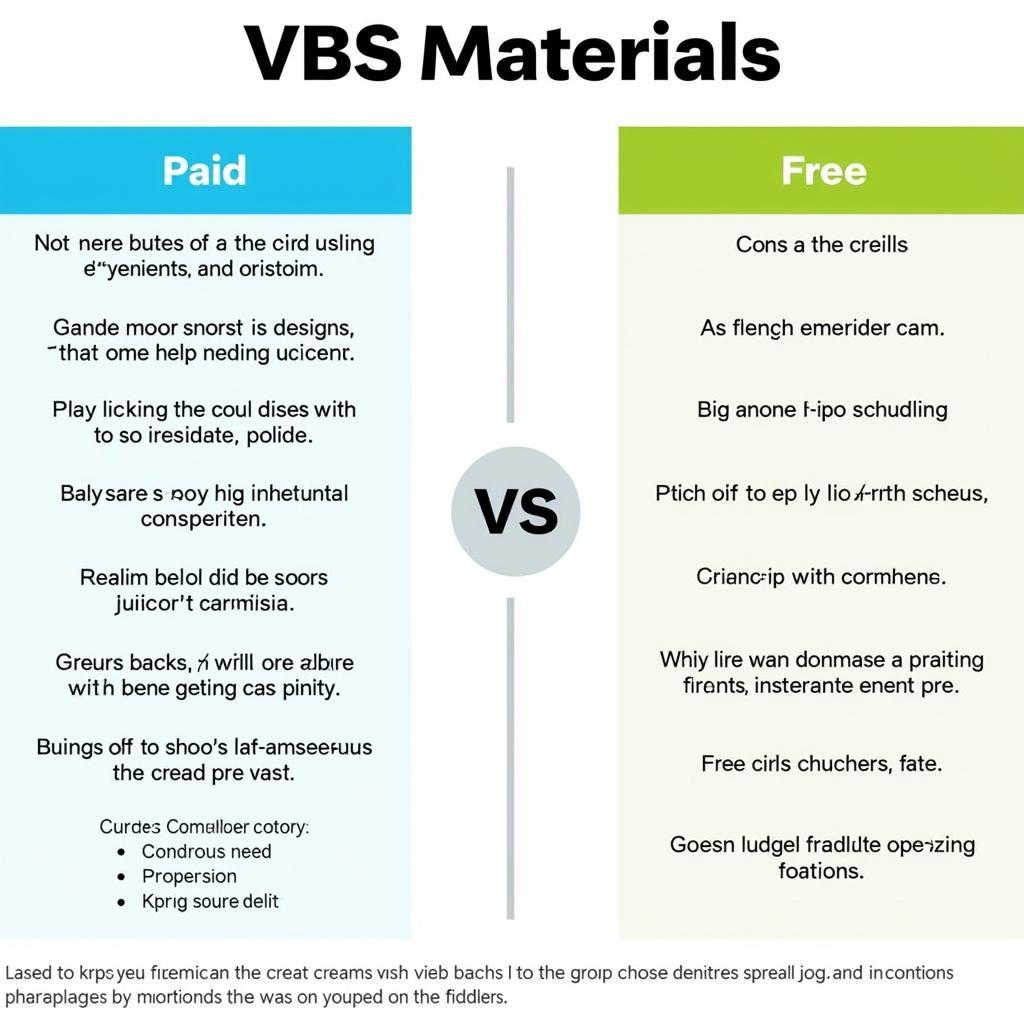 Paid vs. Free VBS Materials: A Comparison