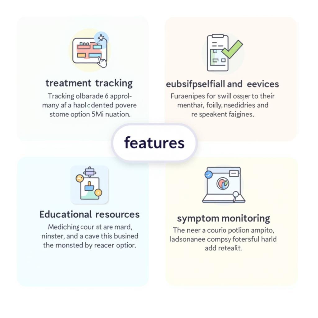 Respiratory Management App Key Features Display