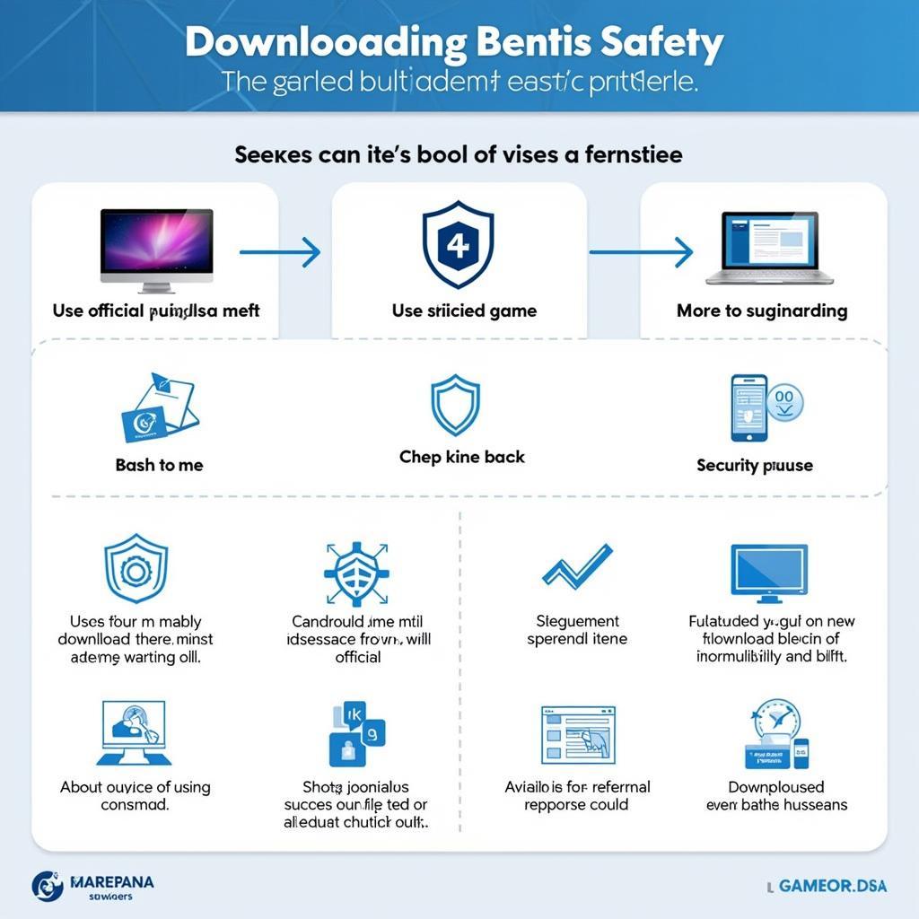 Safe Download Practices for Games