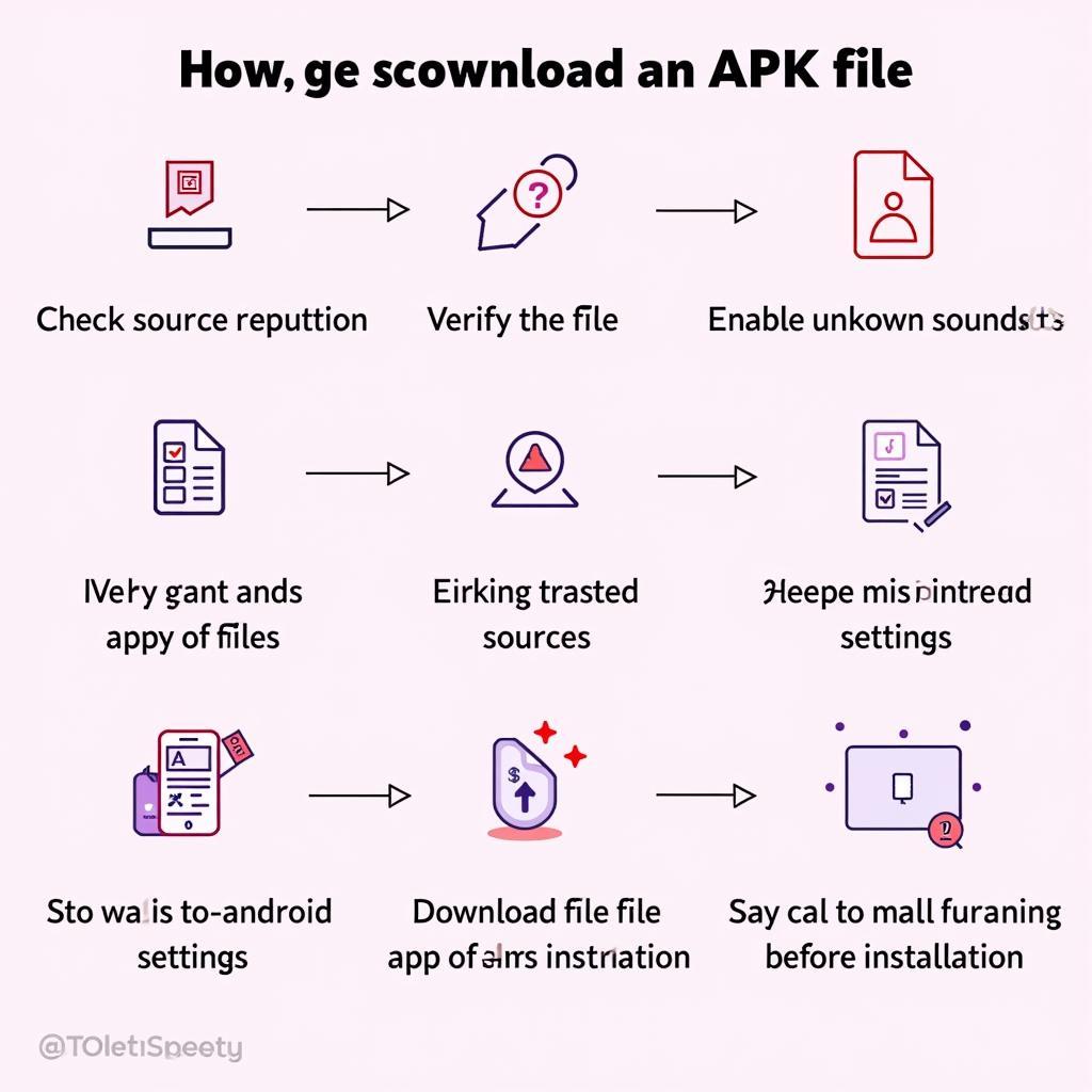 Secure APK Download Process