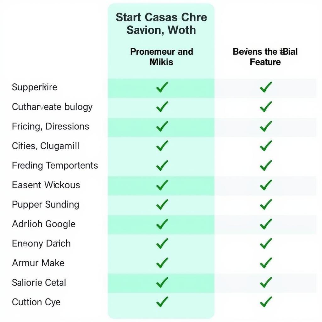 Turbo Mailer Comparison Chart