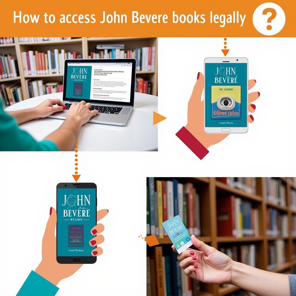 Accessing John Bevere Books Legally