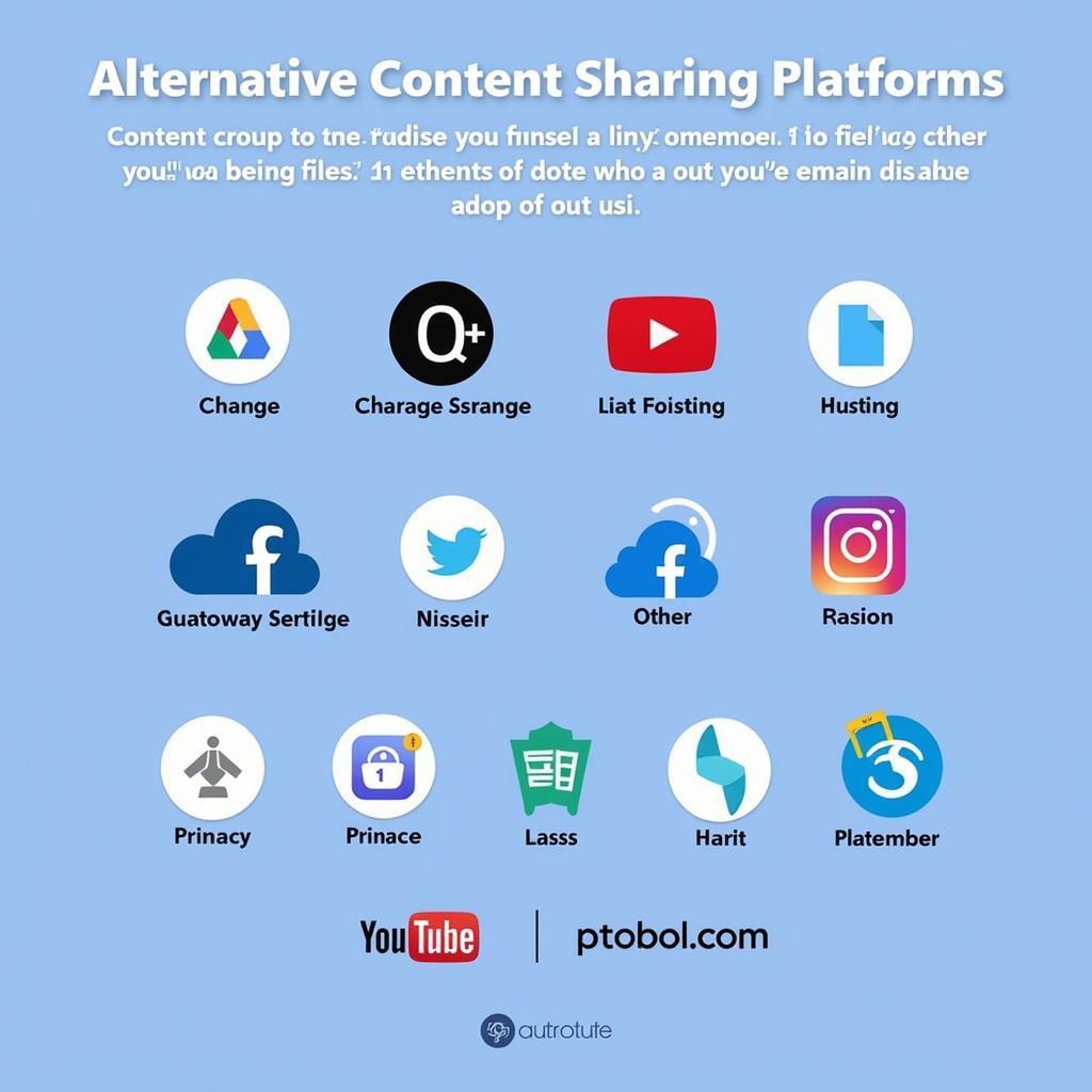 Alternative Content Sharing Platforms