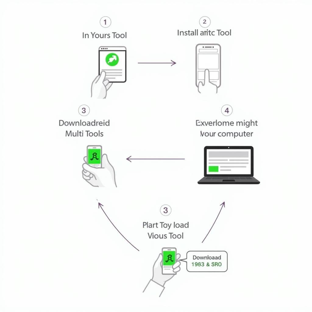 Android Multi Tools Installation Guide