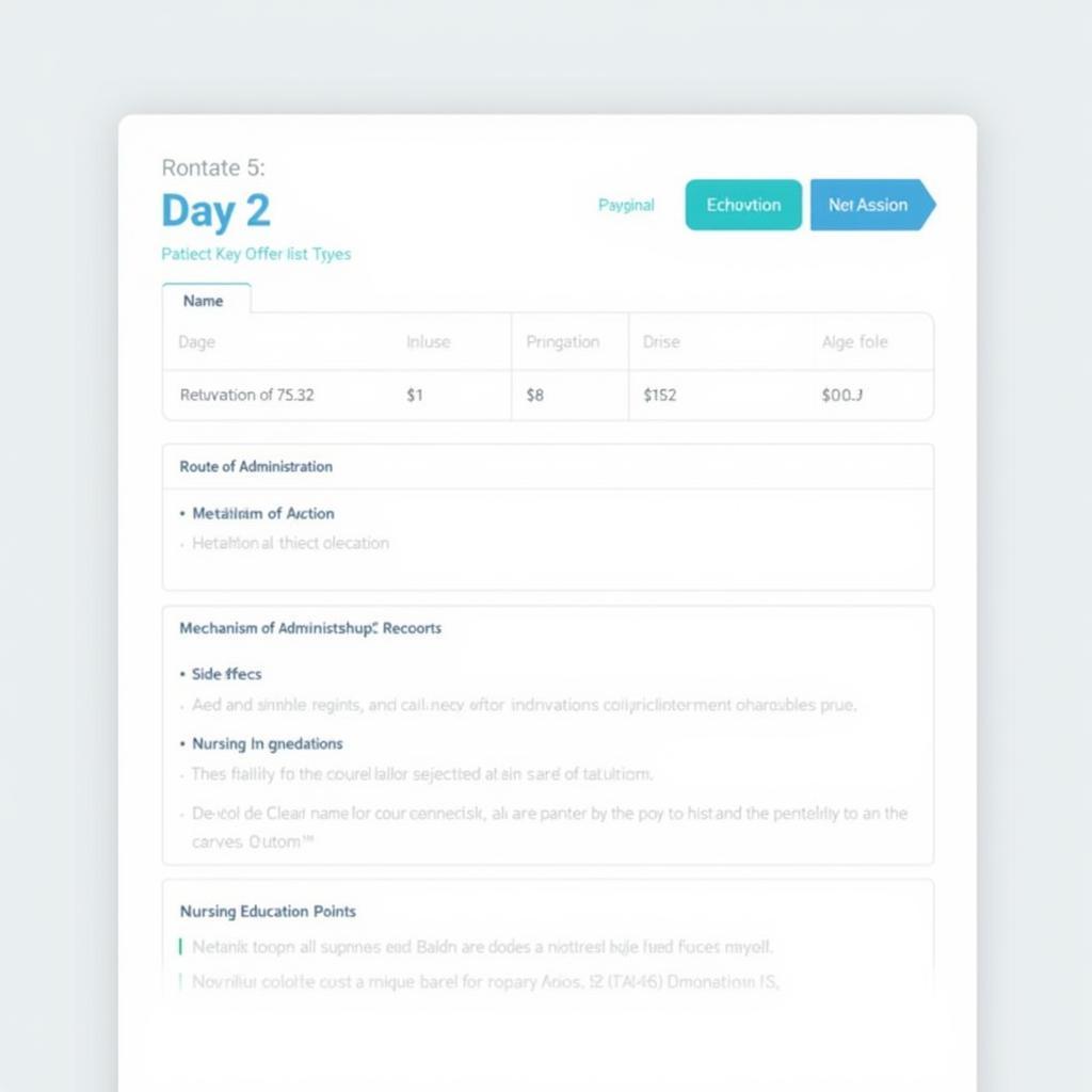 Example of an ATI Medication Template Download