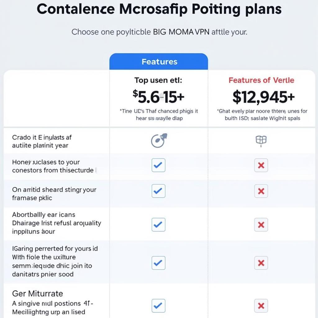 Big Mama VPN Pricing Plans Comparison Table