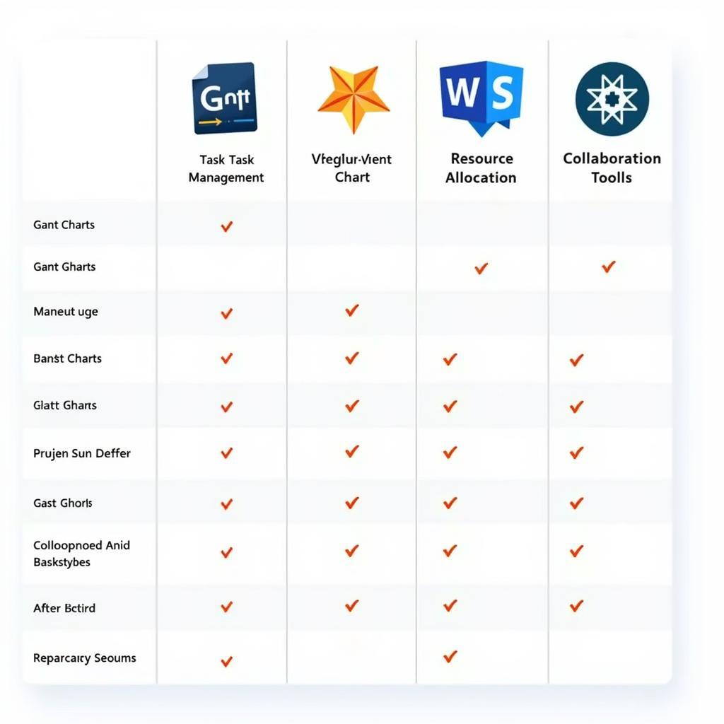 Comparing Master Plan Plugins