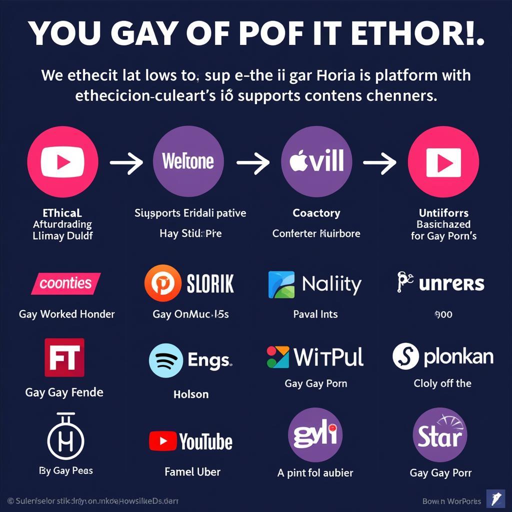 Supporting Ethical and Legal Gay Porn Platforms