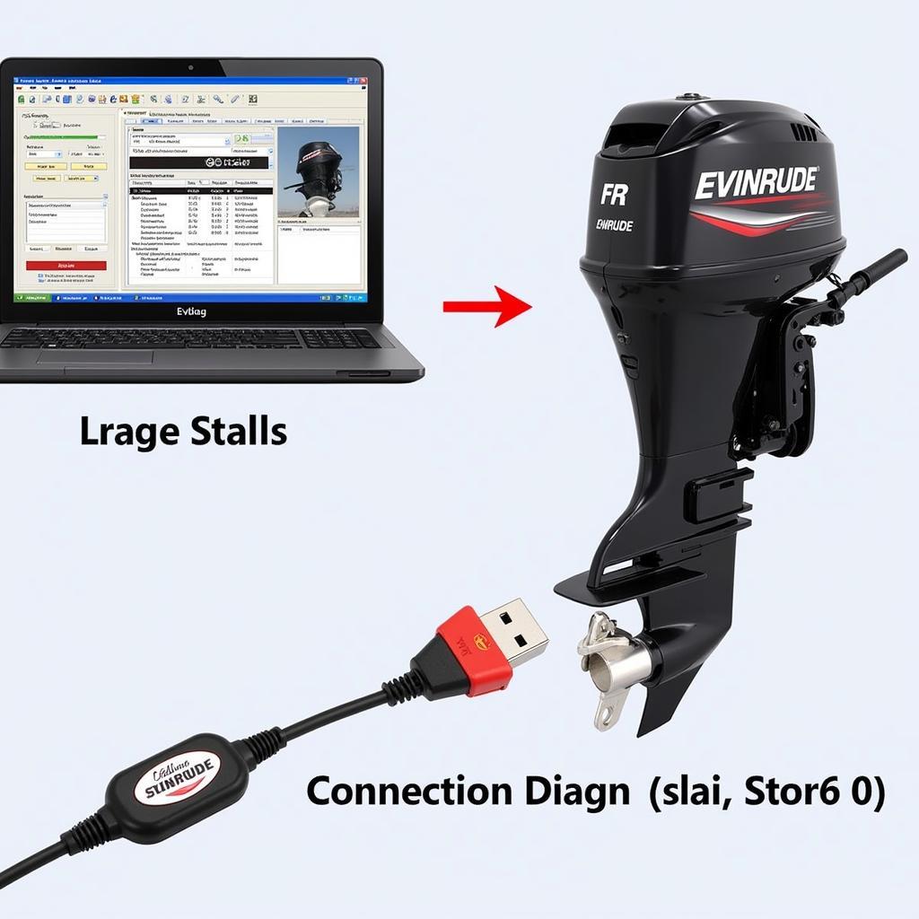 Evinrude EvDiag Software Connection