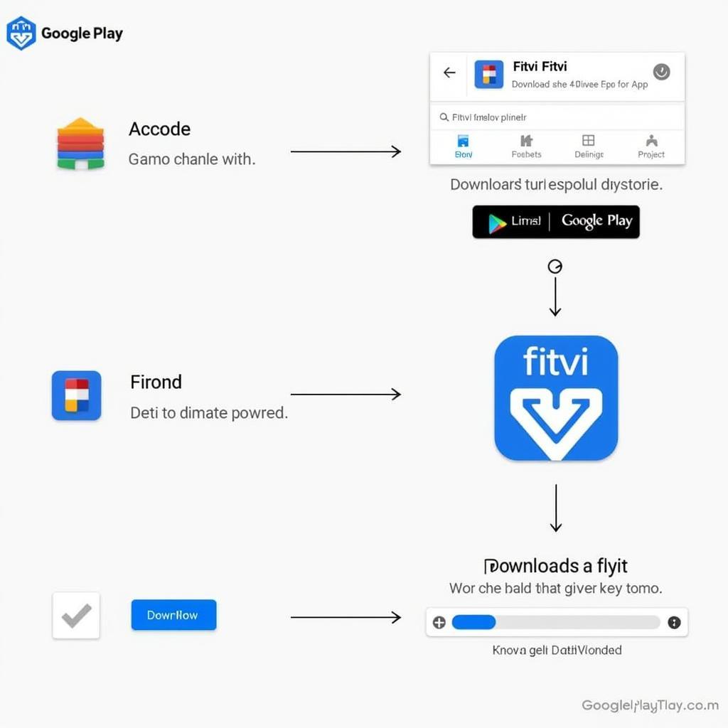 Fitvii App Download Process on Google Play Store