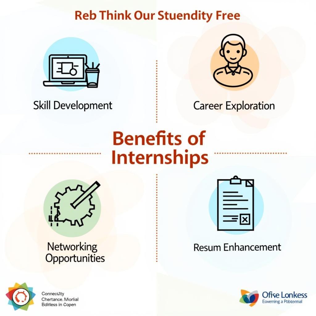 Benefits of Internships