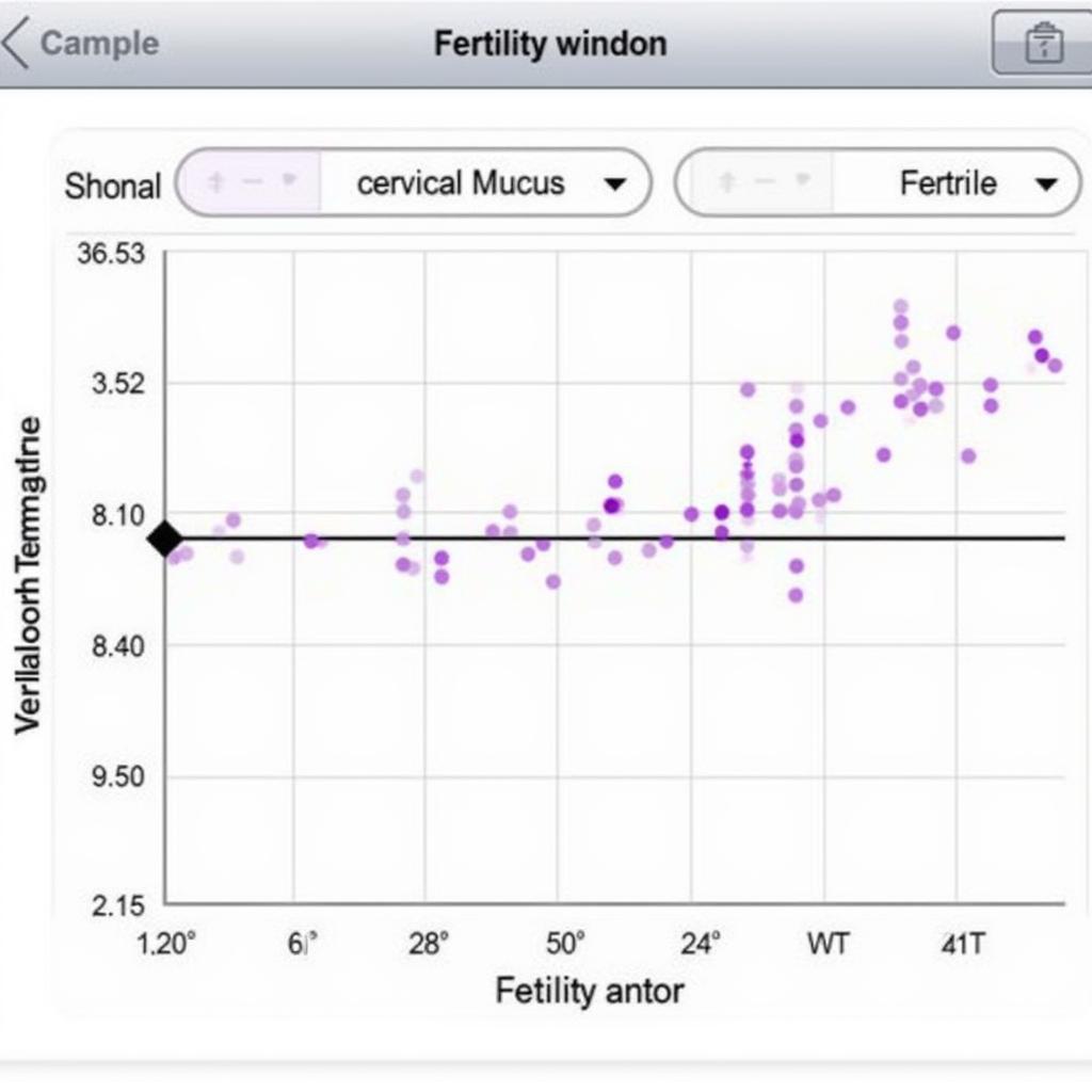 JX Ovulation Calendar Fertility Chart