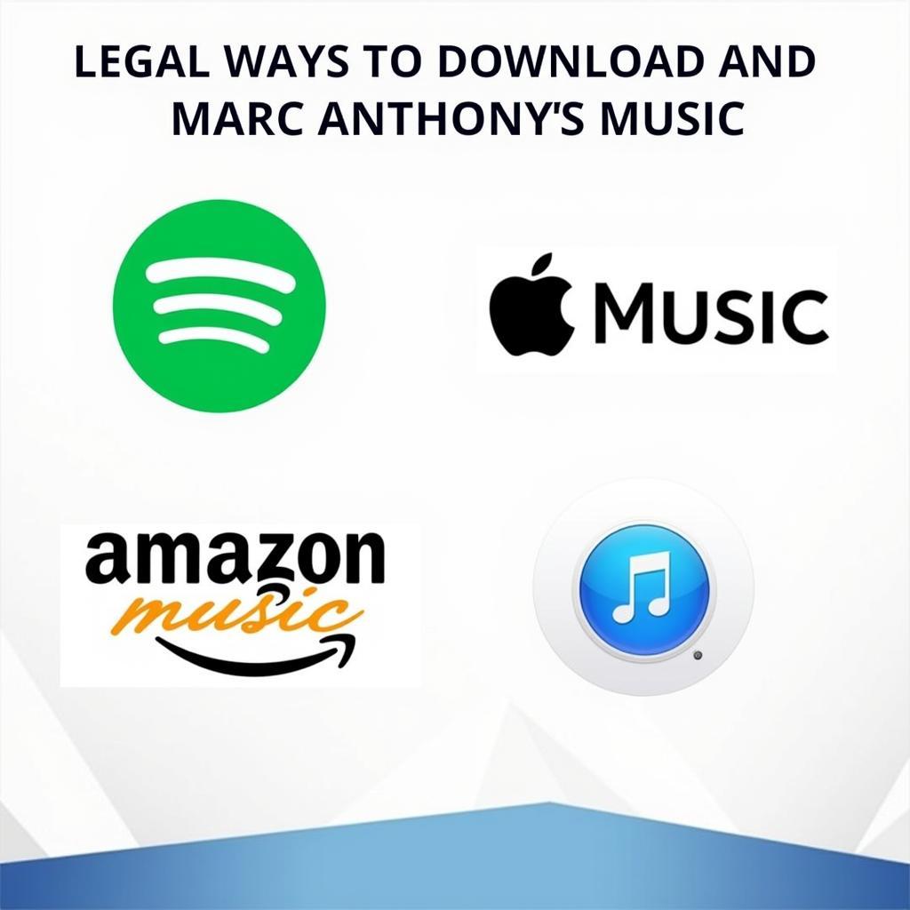 Marc Anthony Music Platforms