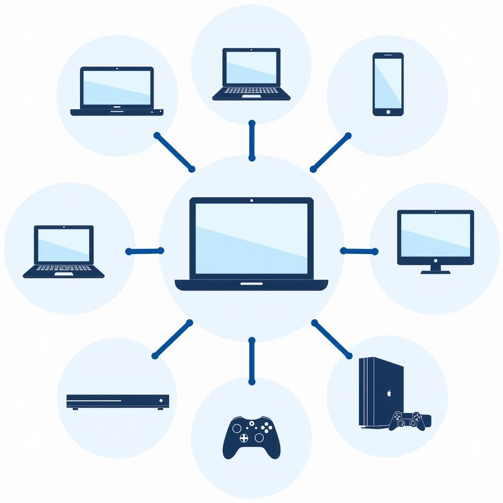 Modern Home Network Setup