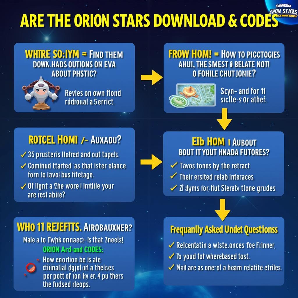 Orion Stars Download Code Guide: A comprehensive guide on how to find and use download codes for the Orion Stars app, including tips, tricks, and frequently asked questions.