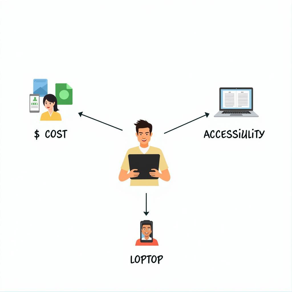 Reasons for Downloading Powerless PDF