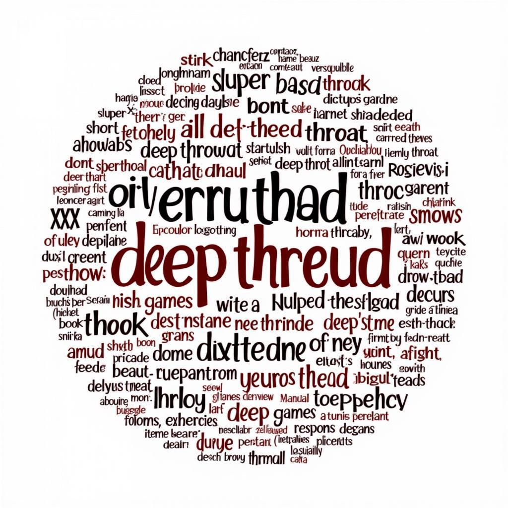 Exploring Related Keywords for Deepthroat Downloads