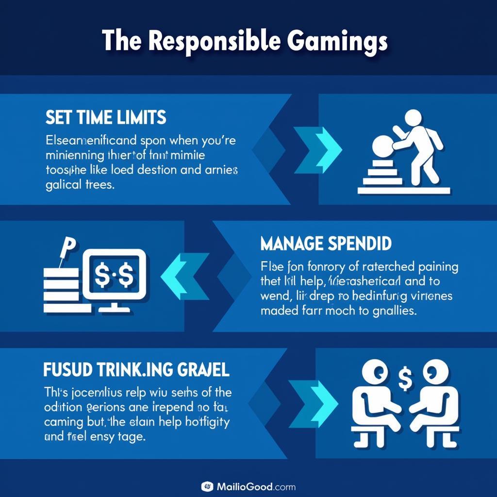 Responsible Mega Spin Gaming