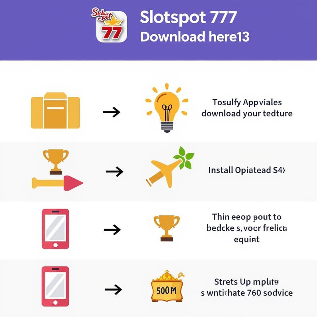 Slotspot 777 Download Process