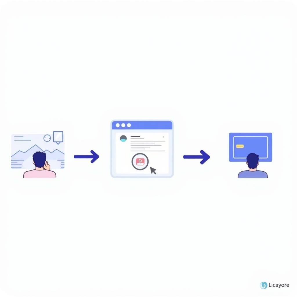 Illustrative Diagram of SS Download Video Process