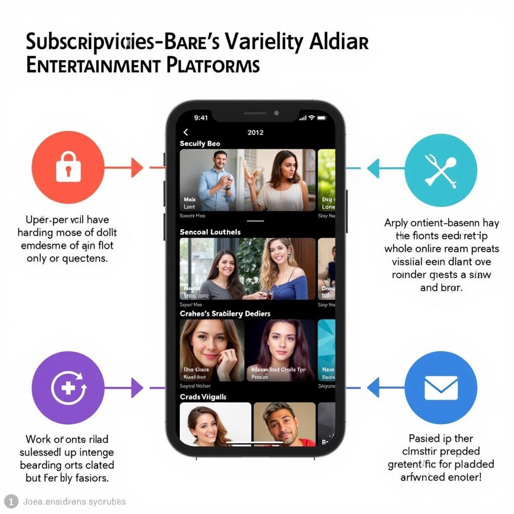 Subscription-Based Adult Platforms on Mobile