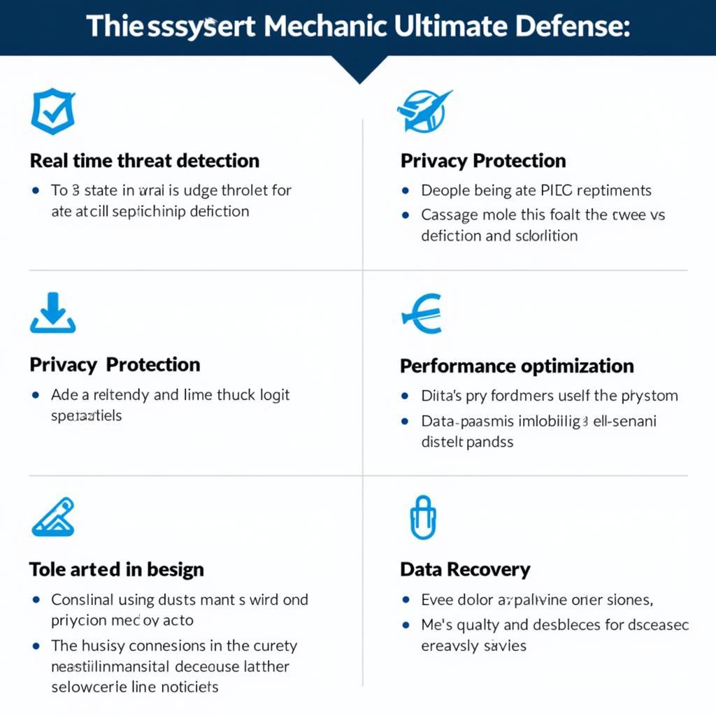 System Mechanic Ultimate Defense Features and Benefits