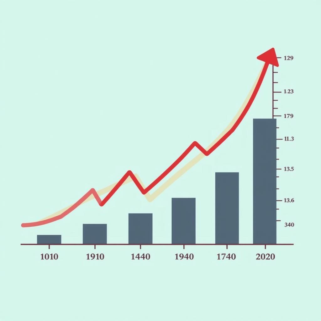 Chart illustrating tax-free wealth growth over time