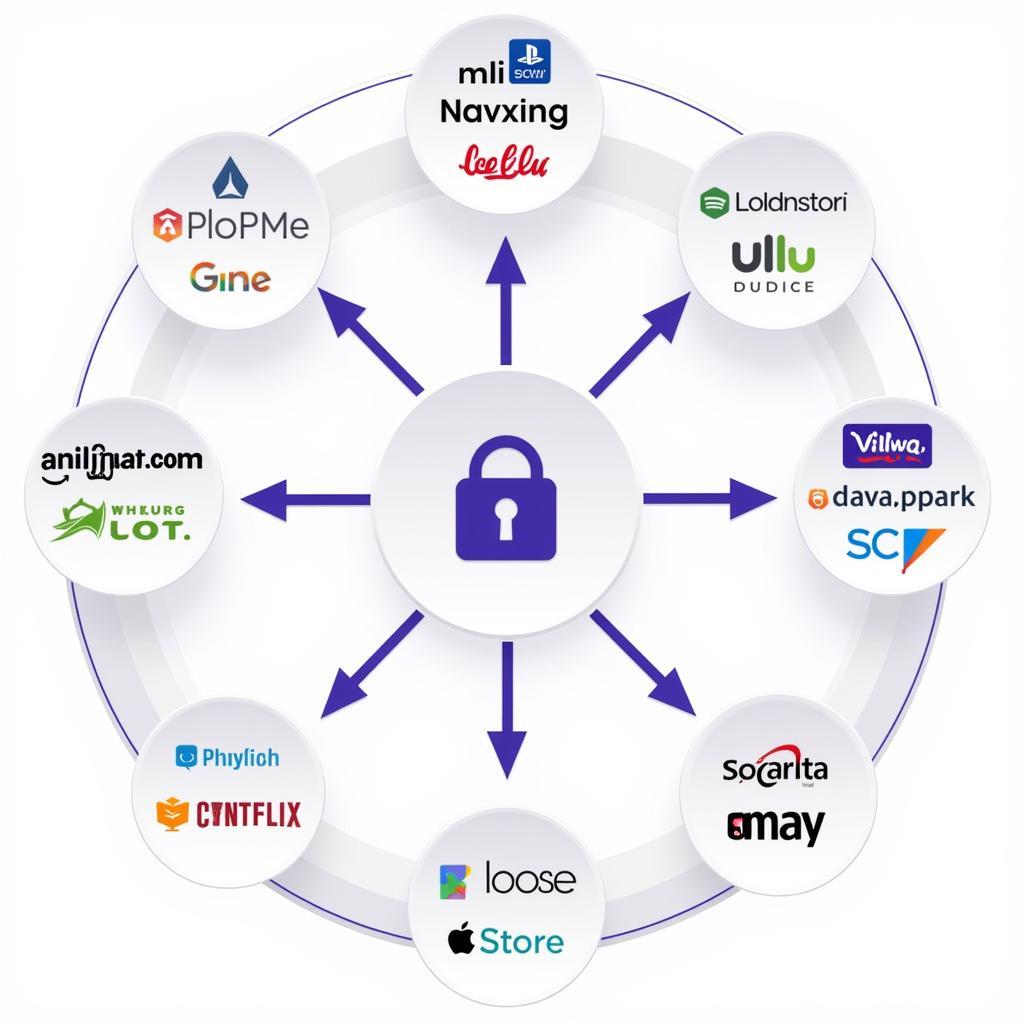 Safe Options for Downloading Ullu Web Series