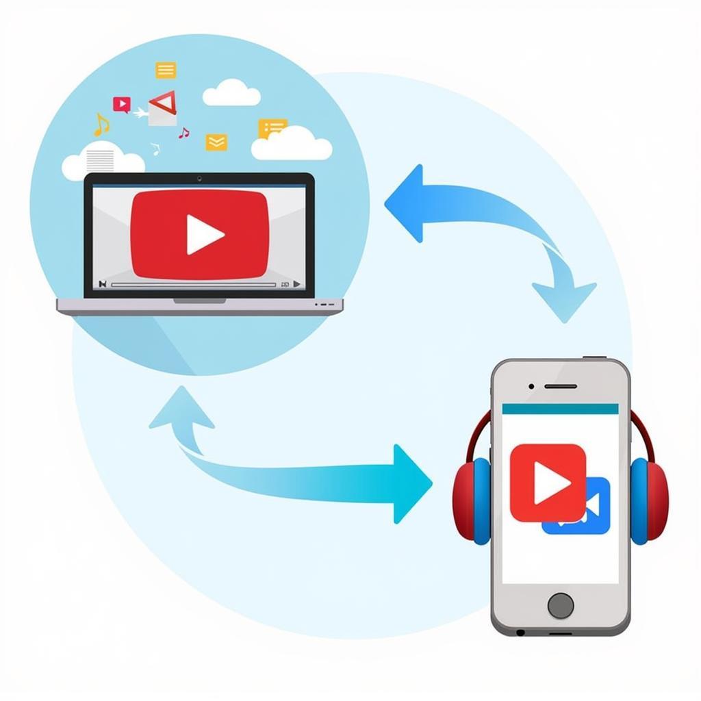 Process of Downloading YouTube Audio to MP3